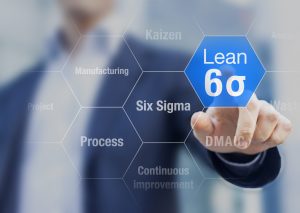 Otimização de Processos em Six Sigma: Uma abordagem diferenciada de DOE e Taguchi para Green Belts